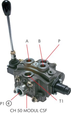 Application examples: Fixed displacement pump with double-acting cylinder and pressure transfer to the next valve block