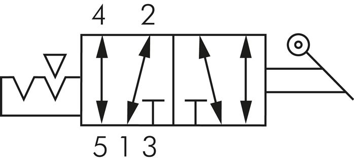 Schematic symbol: 5/2-way hand lever valve with detent