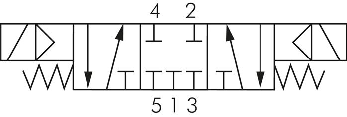 Schematic symbol: 5/3-way solenoid valve (middle position closed)