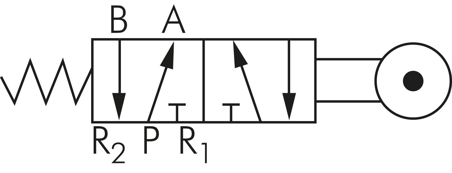 Schaltsymbol: 5/2-Wege Rollenhebelventil